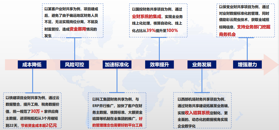 1684930634701340.png 微信图片_20230524201646.png